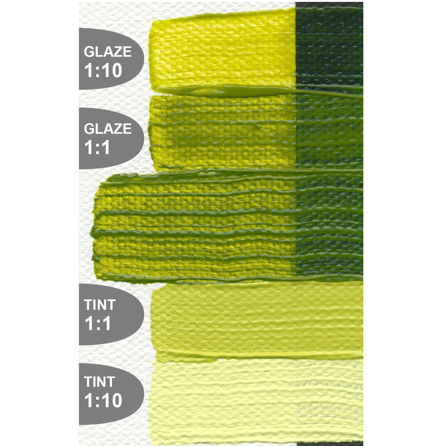 Golden Fluid Green Gold