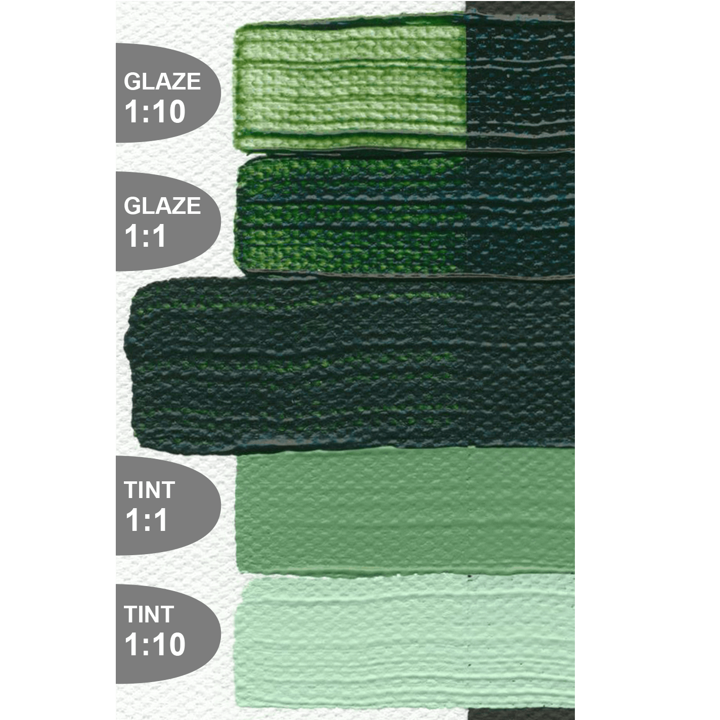 Golden Fluid Jenkins Green