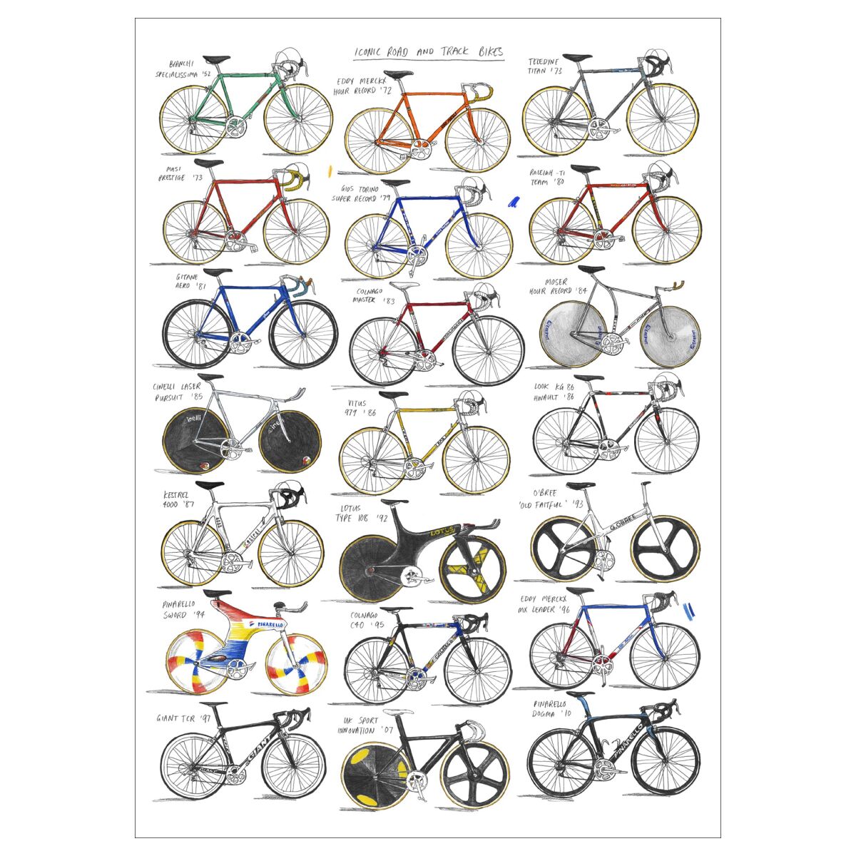 David Sparshott Ikoniske Landevejs - A5