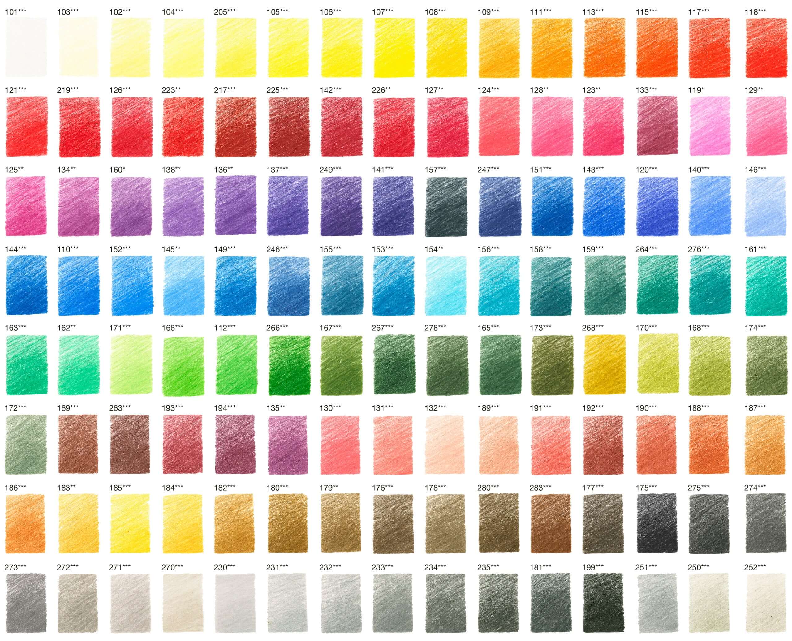 Faber-Castell Farveblyanter Faber-Castell Polychromos Studieboks - 36 farver
